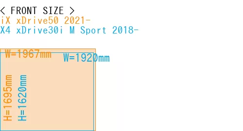 #iX xDrive50 2021- + X4 xDrive30i M Sport 2018-
